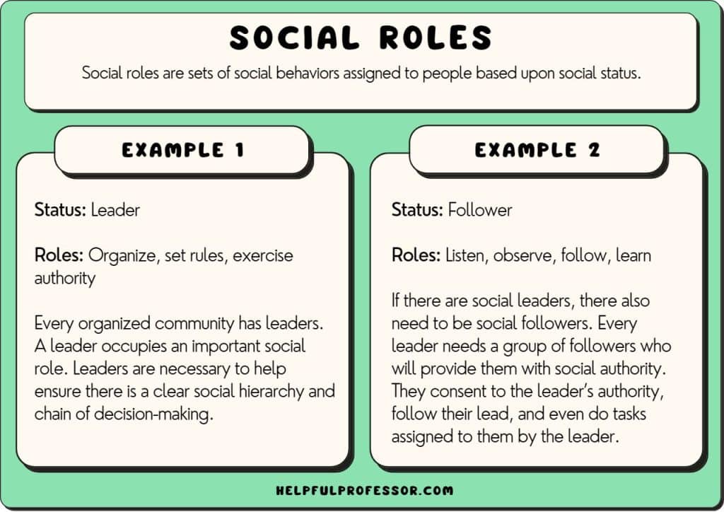 social roles examples definition