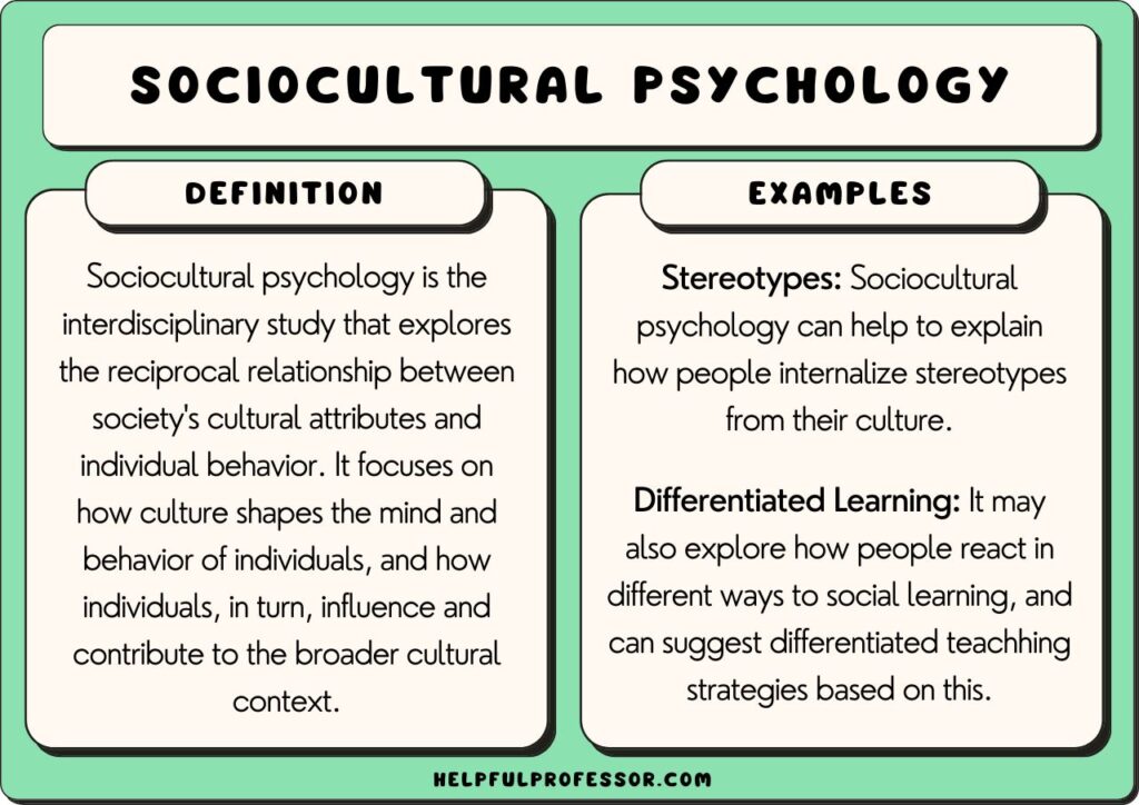 sociocultural psychology definition and examples, explained below