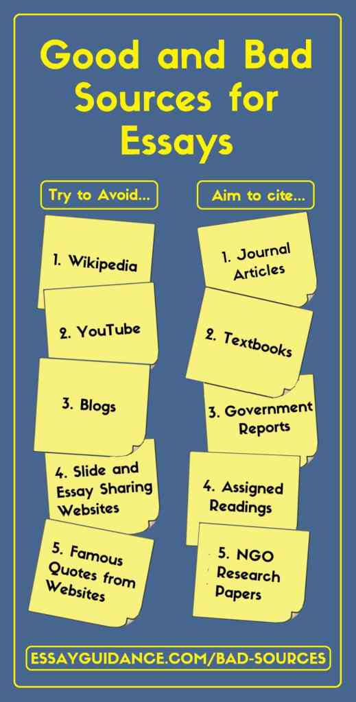 good and bad sources infographic