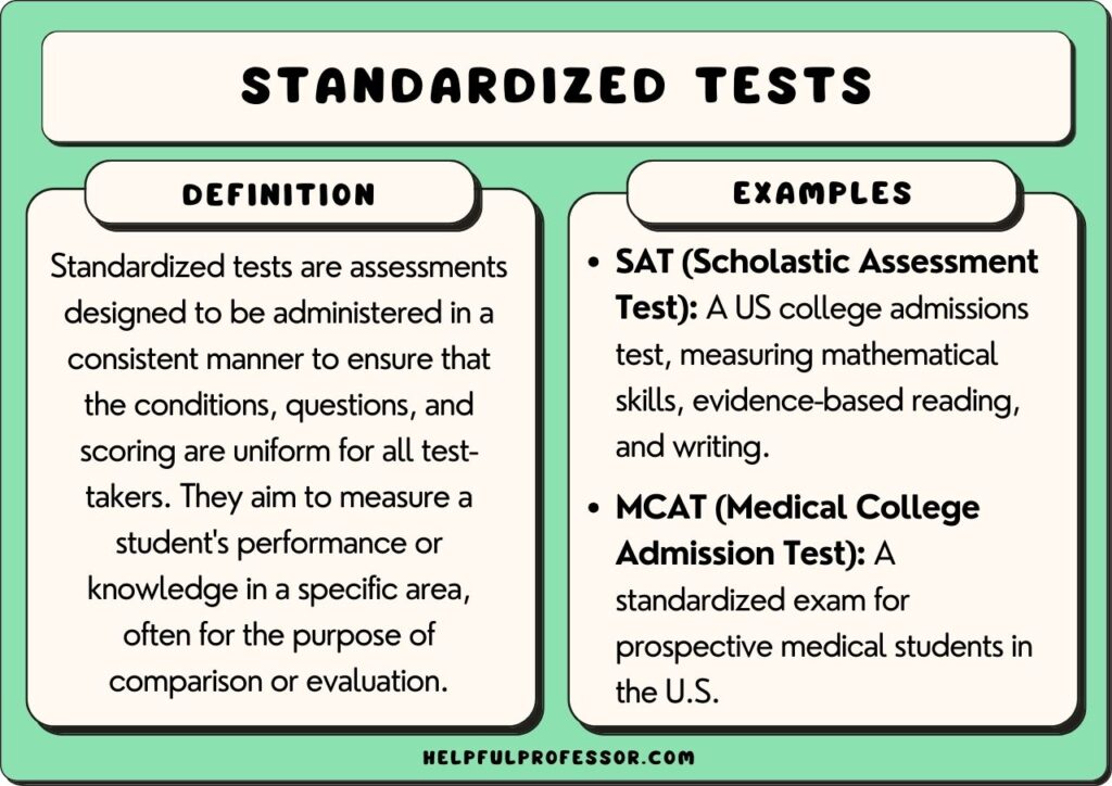 Standardized tests examples and definition, explained below