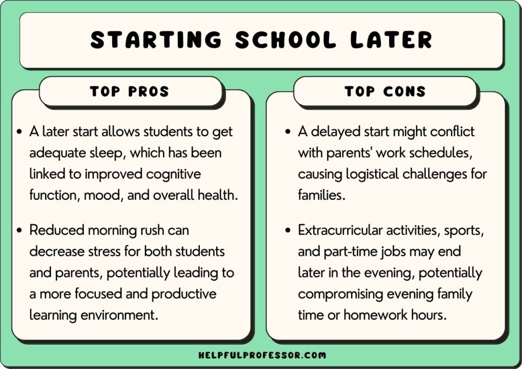 starting school later pros and cons, explained below