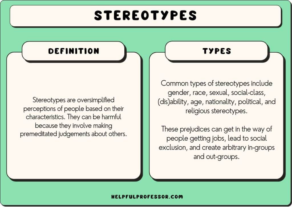 stereotypes definition examples