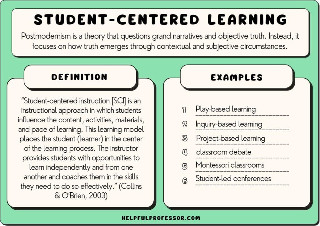 student centered learning examples and definition