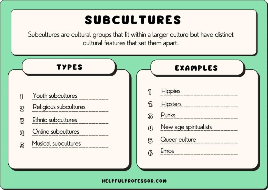 subculture definition types examples