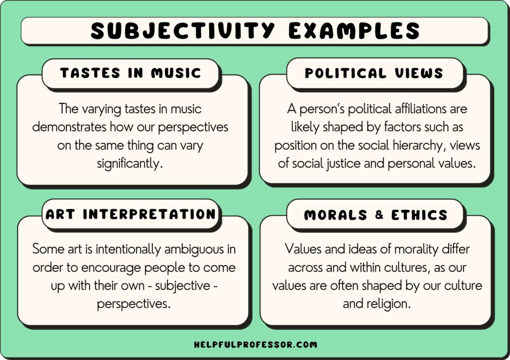 subjectivity examples explained below