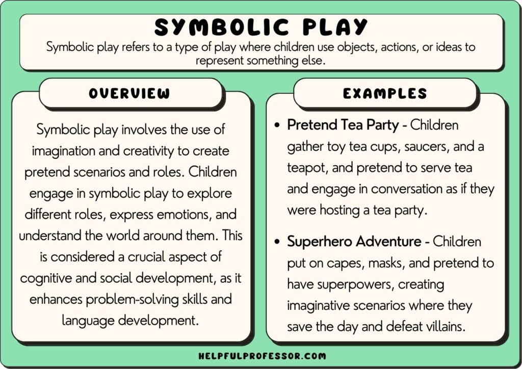 symbolic play examples and definition, explained below