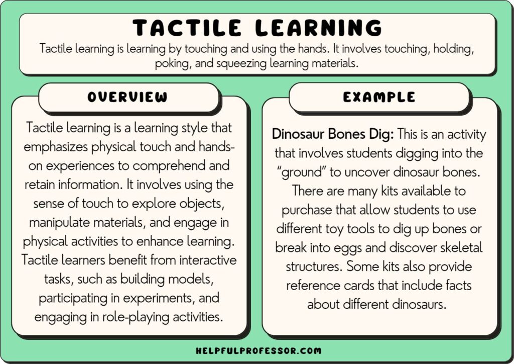 tactile learning definition and examples, explained below