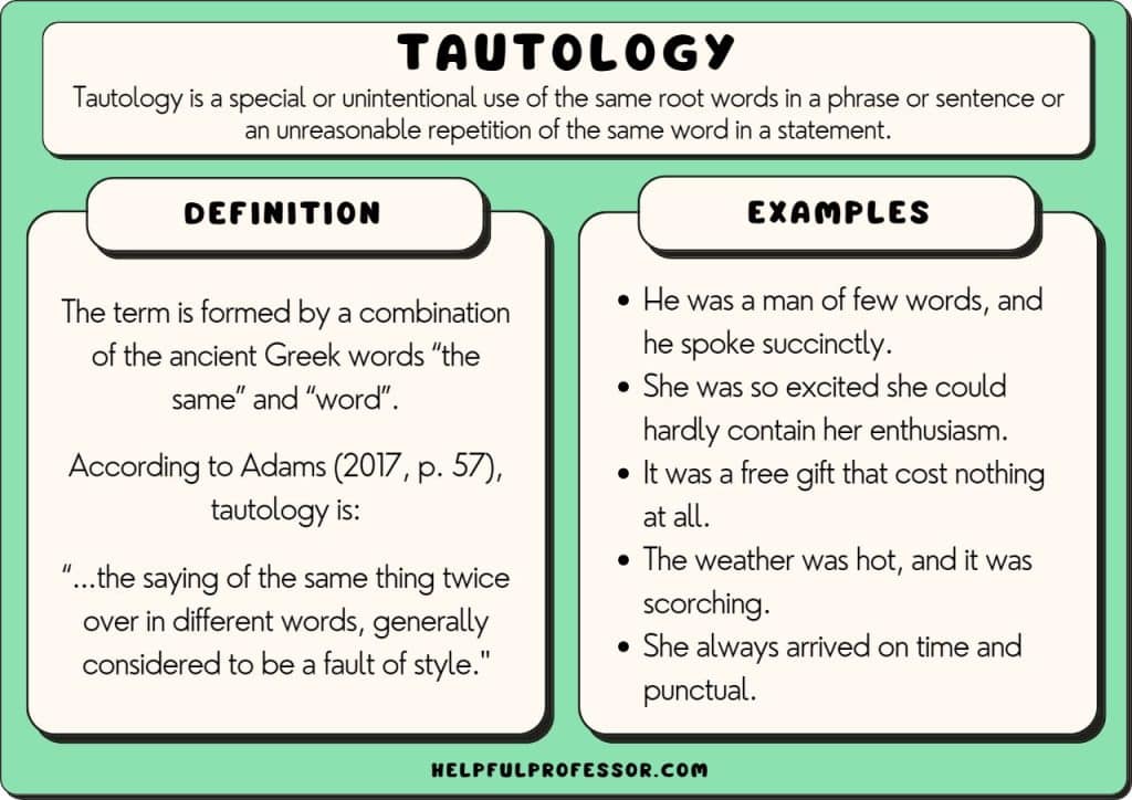 tautology examples and definition