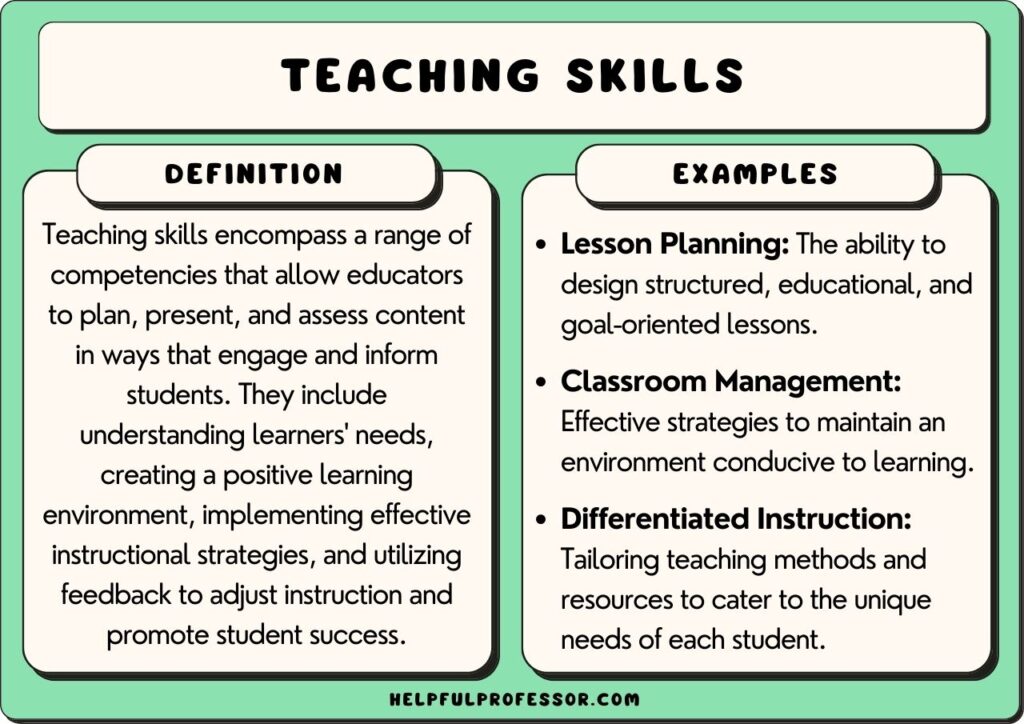 teaching skills examples and definition, explained below