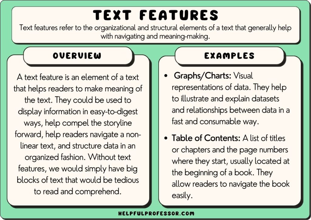text features examples and definition, explained below