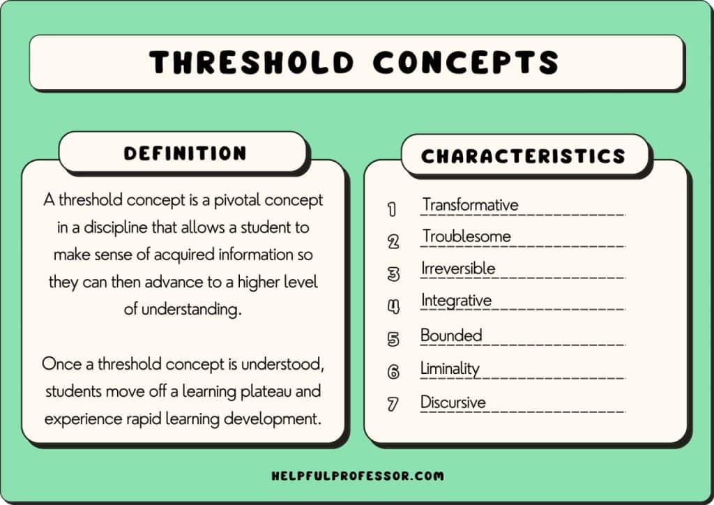 threshold concepts in education