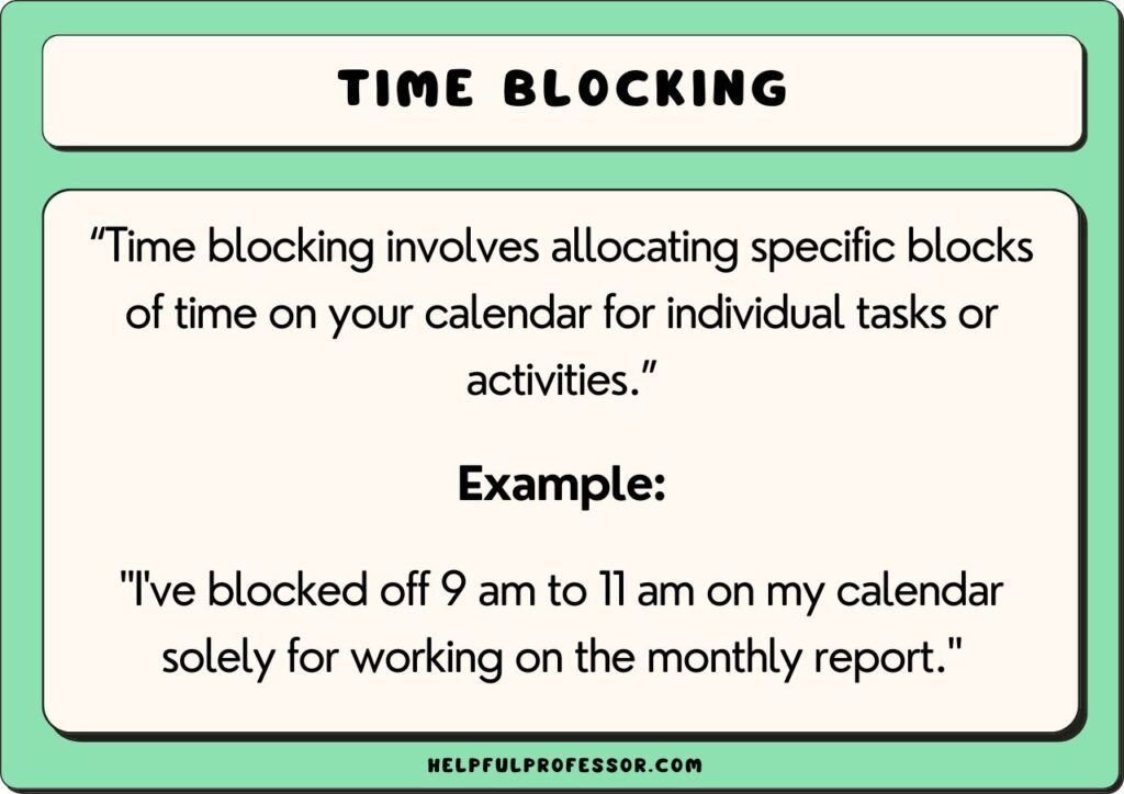 time blocking example and definition, explained below