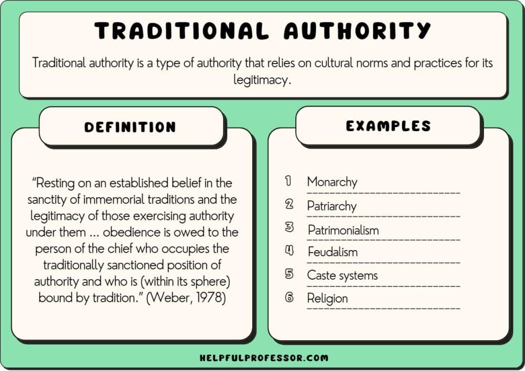 traditional authority examples definition