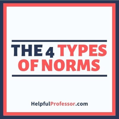 types of norms