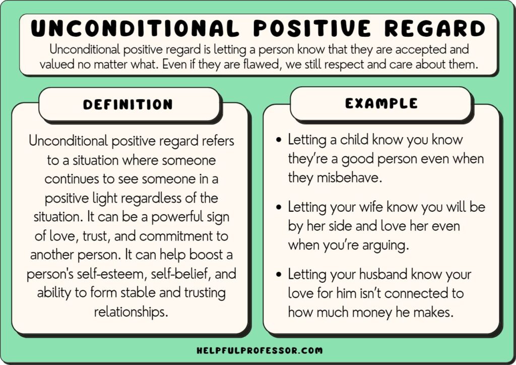 Unconditional positive regard example and definition, explained below