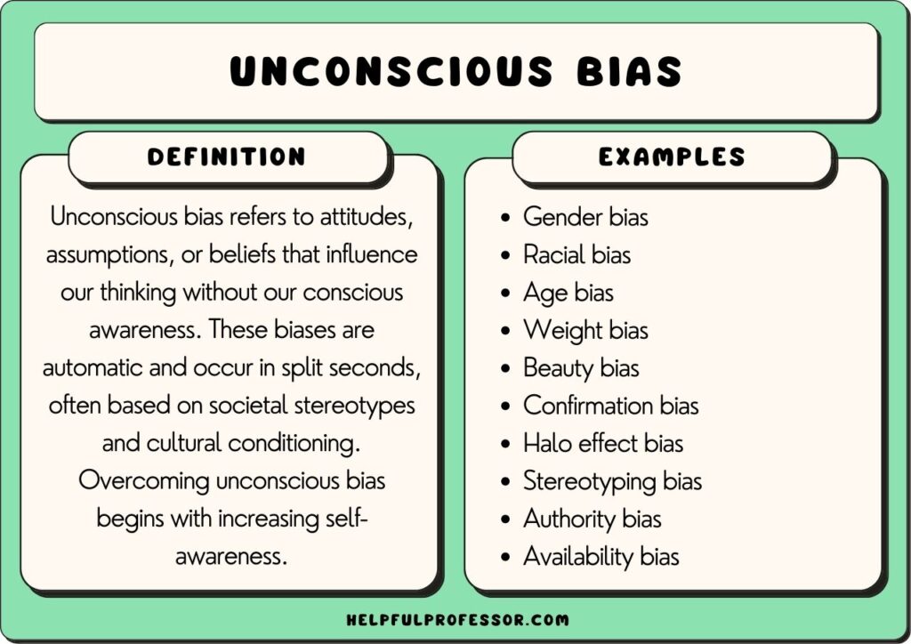 unconscious bias examples and definition, explained below