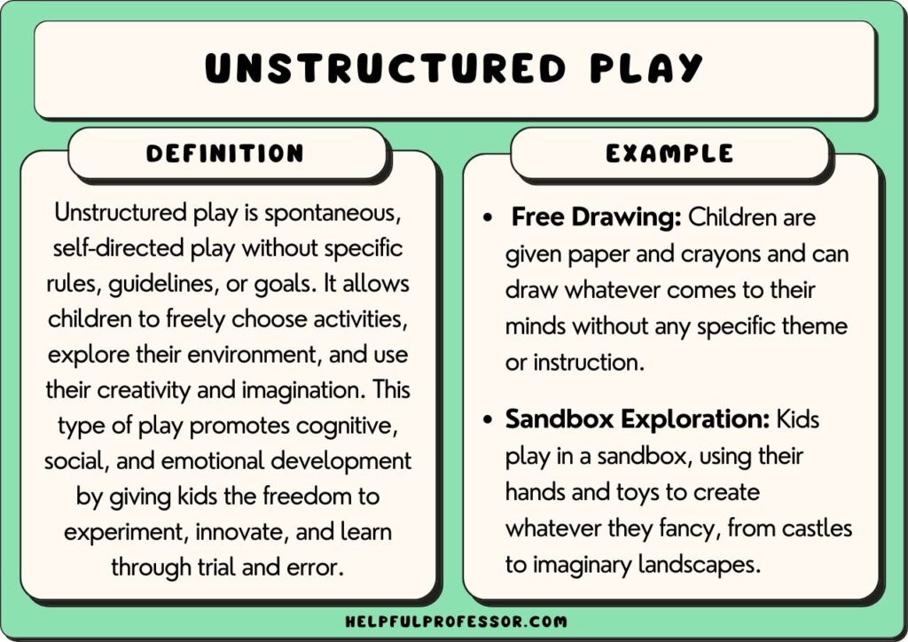 unstructured play examples and definition, explained below