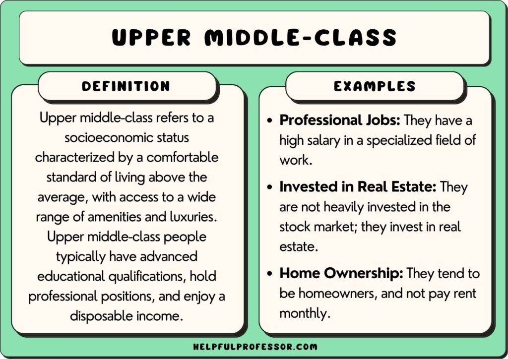 upper middle-class examples and definition, explained below