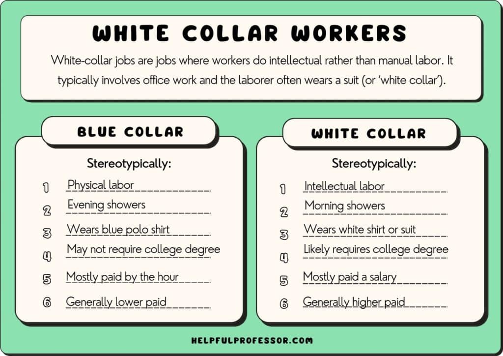 white collar definition examples
