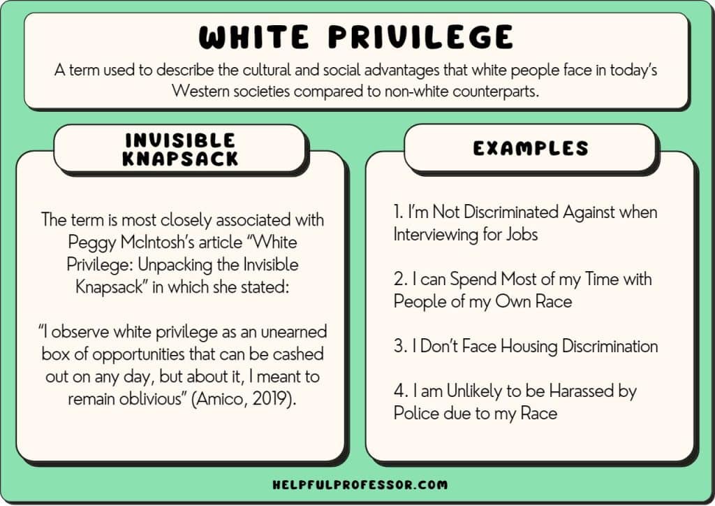 white privilege examples definition