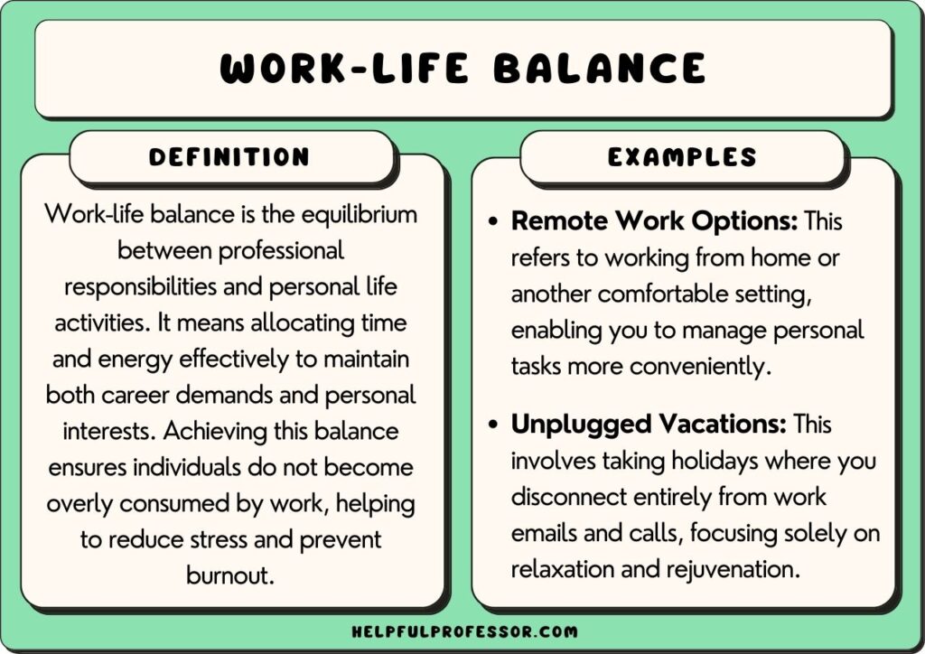 work-life balance examples and definition, explained below