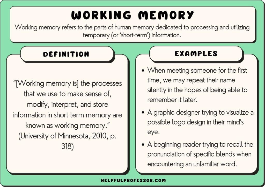 working memory examples and definition