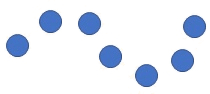 dots that form a waving line