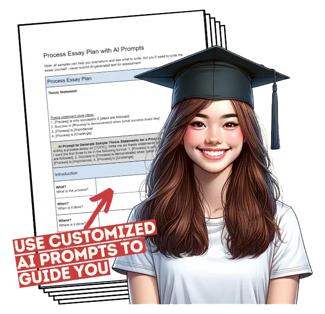 Process Essay Plan Promotional Image